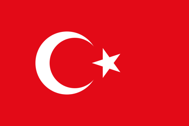 Turkish Games Market